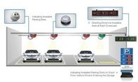 نظام التوجيه وقوف السيارات في الهواء الطلق مع لوحات العرض متعددة لمباني المكاتب ISO9001