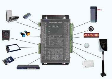 وتتفاعل نظام إدارة مواقف السيارات تستند / وحة التحكم TCP 200 TCP / IP